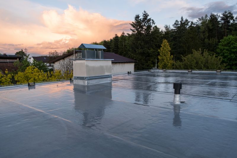 Cost of Roofing in Louisville, KY
